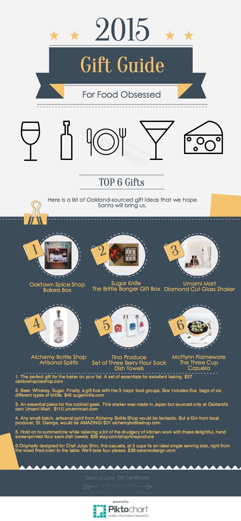 holiday gift guide
